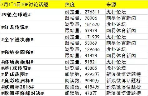 欧洲杯今日赛程分享,欧洲杯最新赛程表回放直播