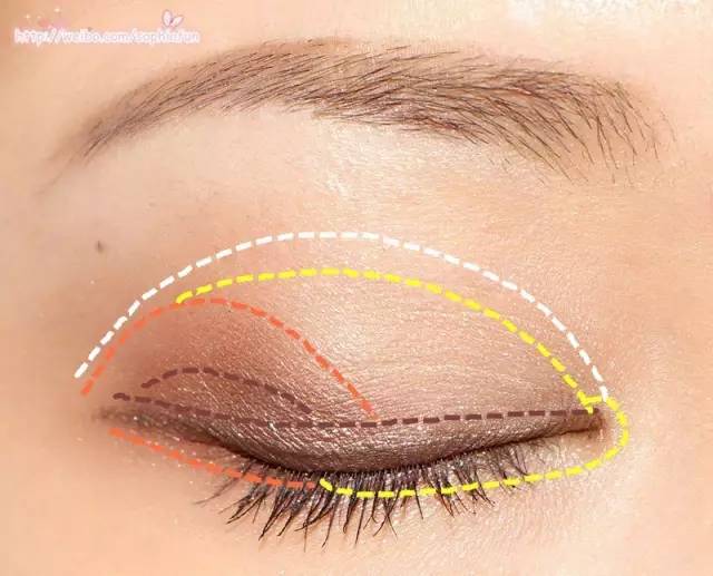 也不是非画不可，知道suqqu像银河系一样美就够了