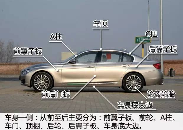 58同城二手车靠谱吗,怎么买二手车才靠谱