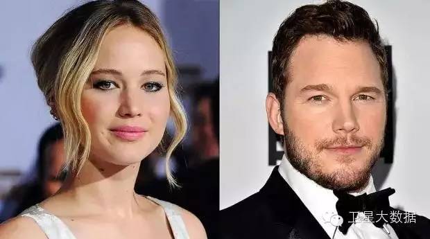 星球大战7原力觉醒上映,星球大战7决战