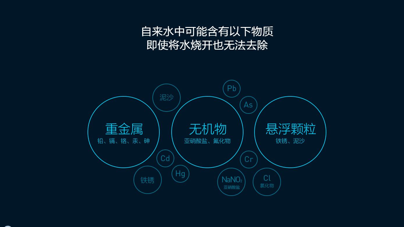 3m净水壶测评,bwt净水壶测评