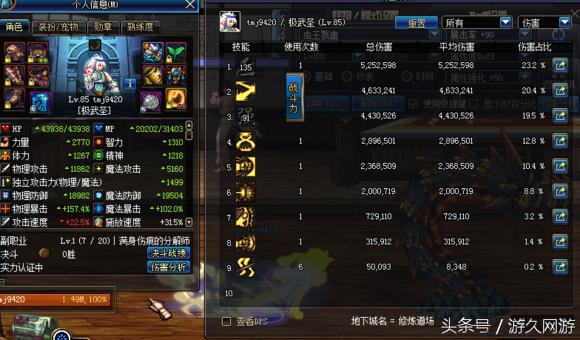 dnf收益低影响跨区吗,dnf异界伤害高吗