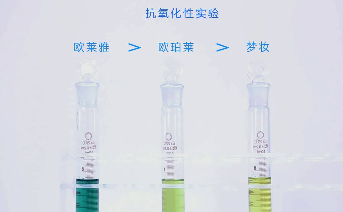 欧珀莱和梦妆的水乳哪个好,欧珀莱和欧莱雅哪个品牌的乳液好