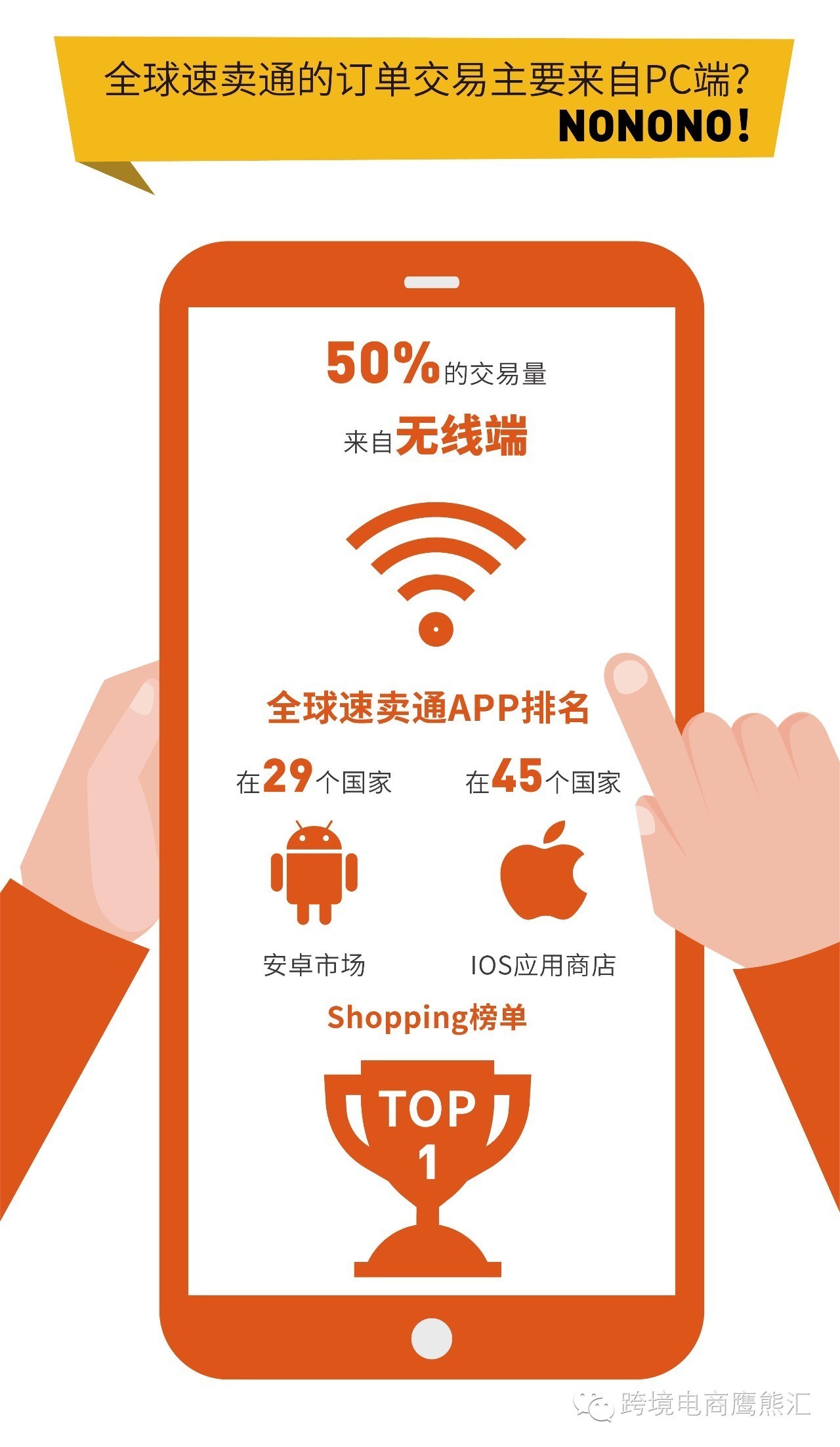 全球速卖通特点是什么,全球速卖通是什么东西