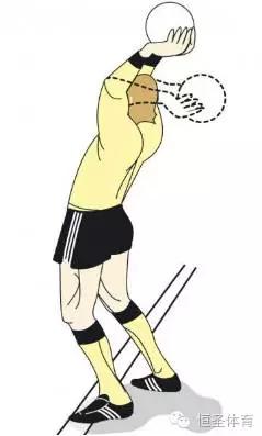 篮球掷界外球有哪几种违例情况,扔界外球直接进可以吗