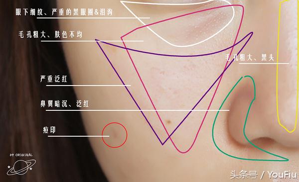 如何变得零毛孔,日本女生如何打造零毛孔