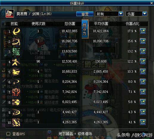 dnf剑魂伤害多少及格,dnf剑魂远距离突刺