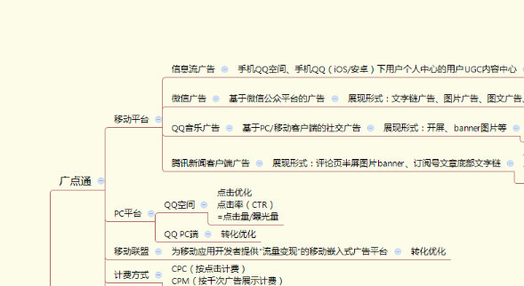 企业主福利：婚纱摄影行业网络推广渠道深度解剖！收藏版