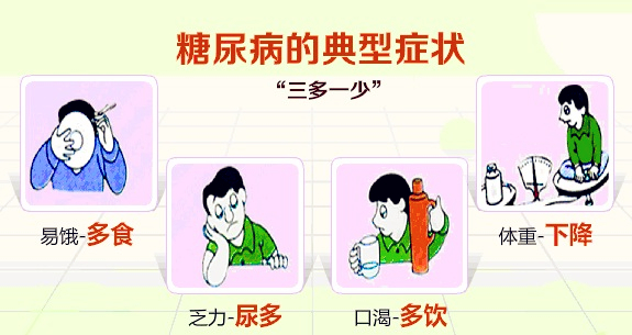 8岁女孩得了糖尿病有什么影响,8岁女孩得了糖尿病怎么办