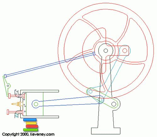 濂ユ墭寰幆鍜岄樋鐗归噾妫惊鐜彂鍔ㄦ満,闃跨壒閲戞．绫冲嫆鍜屽ゥ鎵樺惊鐜彂鍔ㄦ満