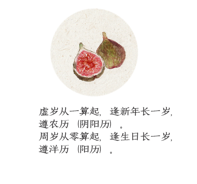 为什么有虚岁,为什么有虚岁实岁