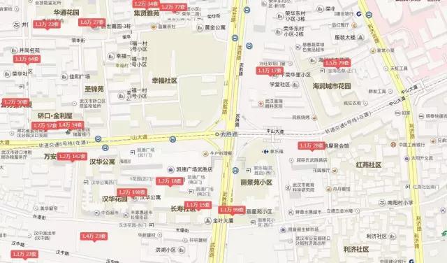 武汉地铁19号线最好房价,武汉地铁六号线沿线楼盘价格