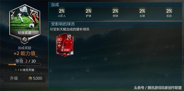 后防线最强动作,后防线防守训练