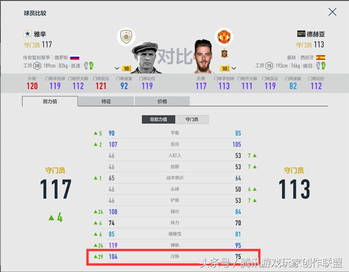 门将规则详解让你成为球队守护神,门将有哪几种类型