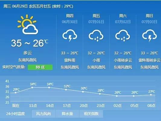 新闻下午茶玉林市四届人大常委会举行第四十八次会议审议并表决通过有关人事事项