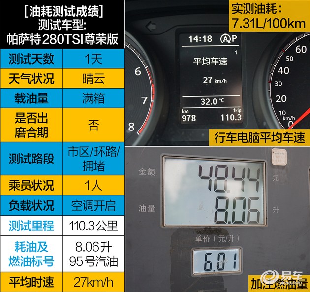大众帕萨特280tsi有什么黑科技,大众帕萨特280tsi是什么