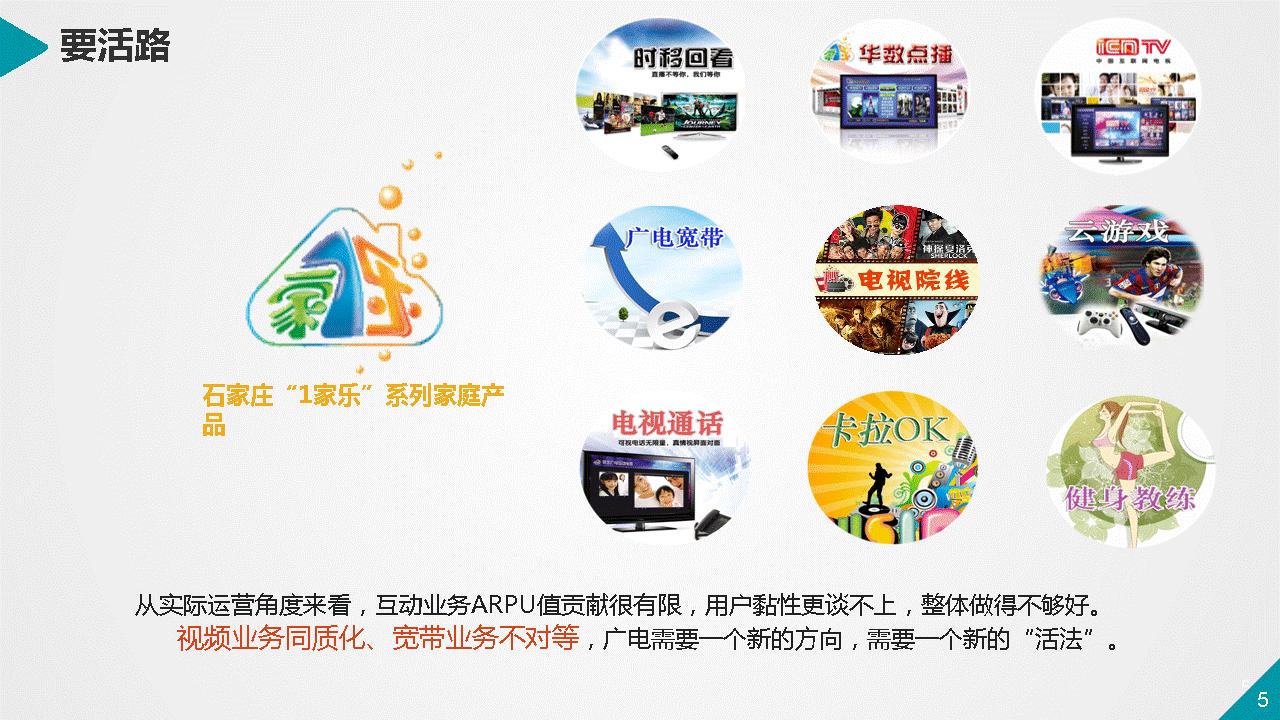 底战民：电视+智能一一生活圈构建理念与实践