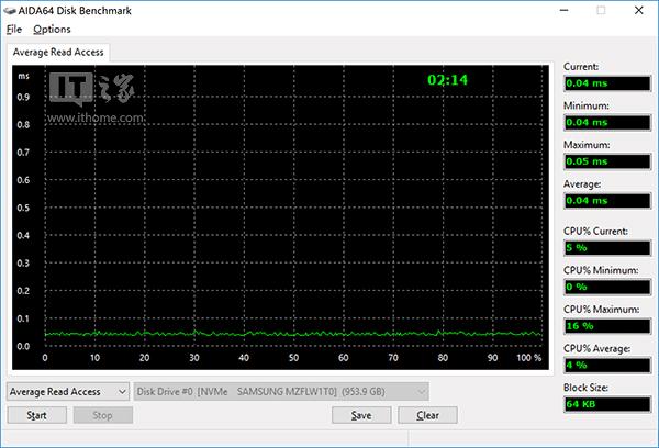 微软surfacebookwin10关闭预览,微软surfacebook的基本参数