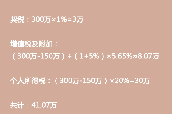 在上海一套房需要多少钱,上海满五不唯一交多少税