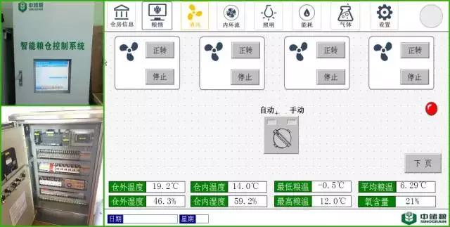 智能粮仓集成管理系统，让粮仓“颜值”与“才艺”兼修！