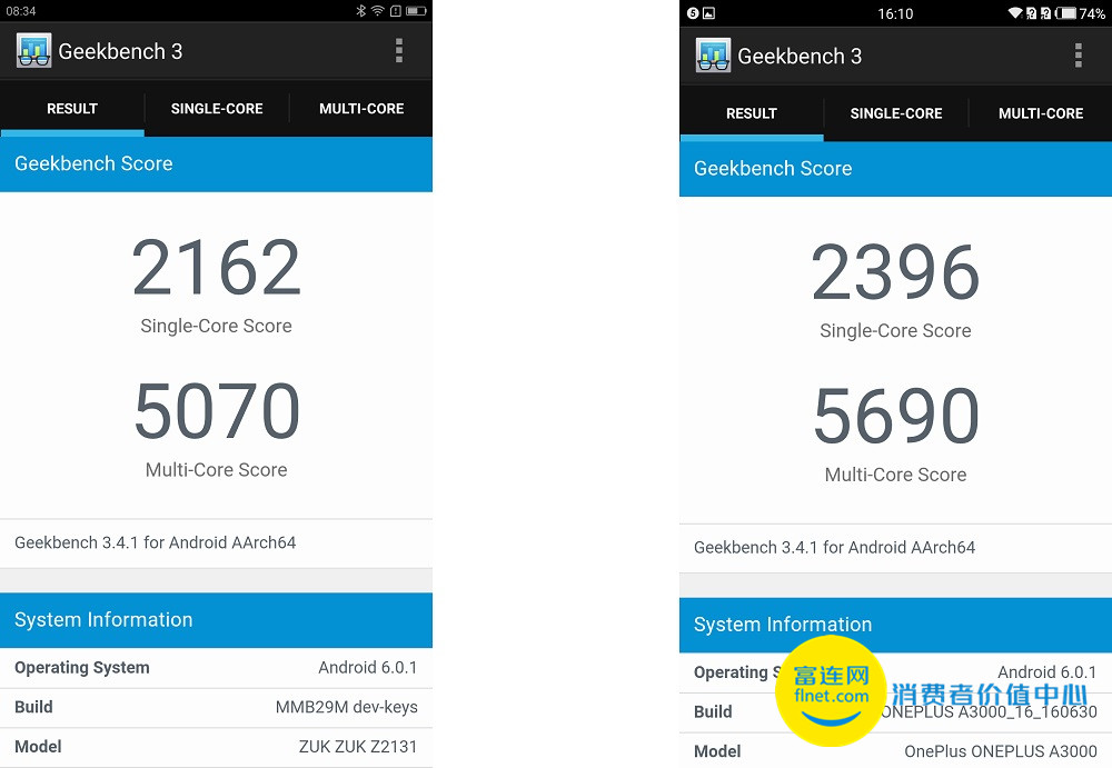 联想zukz2安兔兔跑分,联想zukz2最大缺点