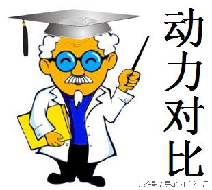 瑞纳起亚k2,北京现代全新瑞纳起亚k2