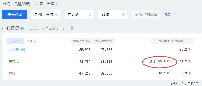 诛仙青云志深度解析,诛仙青云志解析