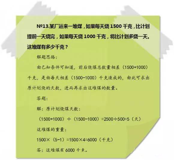 小学奥数基本题型解题思路,小学奥数经典题型解题方法