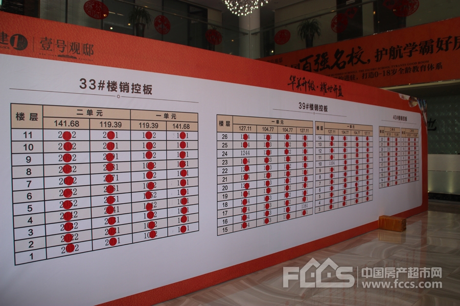 华建1街区花园洋房,华建1街区9号楼