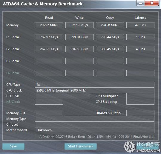 三代显卡怎么看性能,各代显卡性能对比