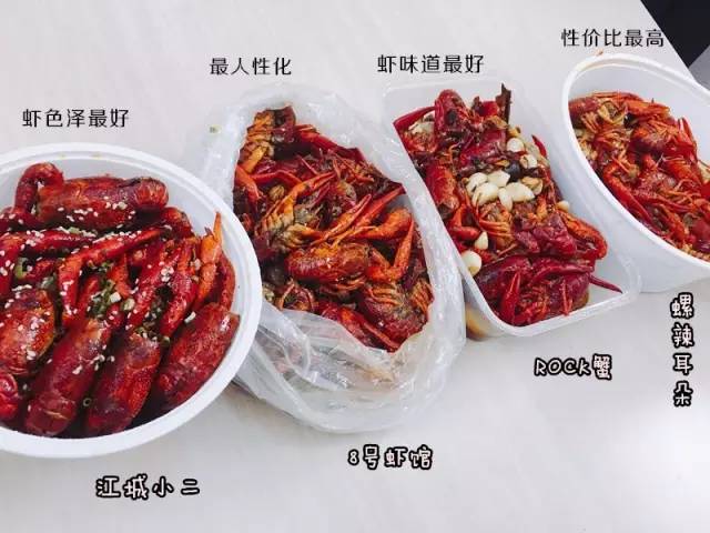 小龙虾外卖到家测评,外卖吃完小龙虾评价