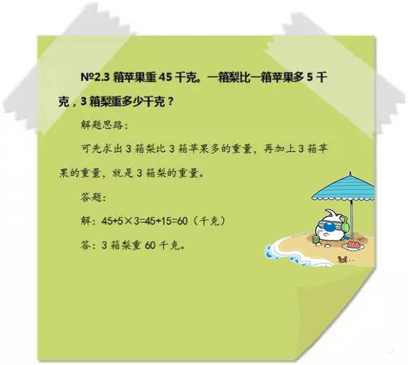 小学奥数题型及解题方法,小学奥数经典题型解题口诀