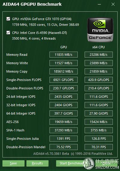 三代显卡怎么看性能,各代显卡性能对比