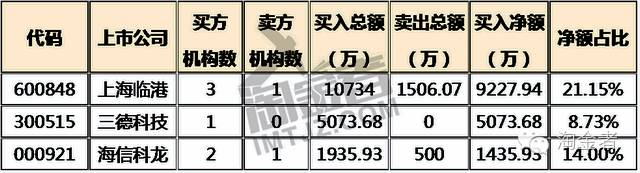 国家队清仓持股原因,国家队清仓消息