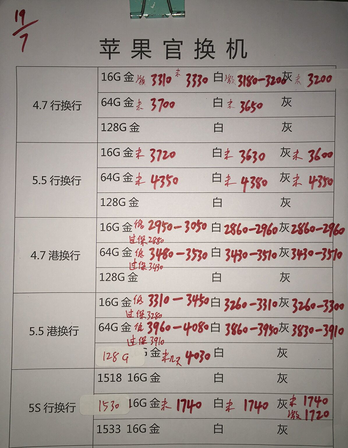 买到官换机是假苹果吗,iphone12官换机和原封机的对比