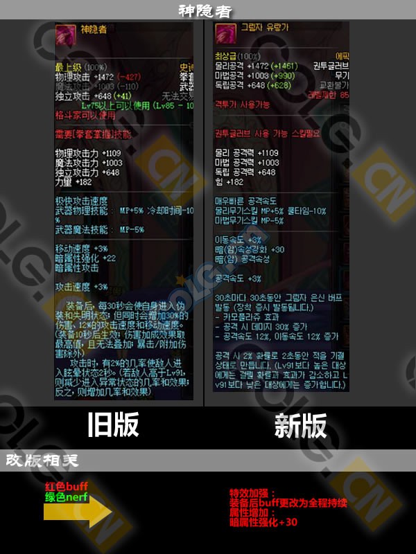 2021体验服更新了什么,10.19装备改版韩服国服啥时候更新