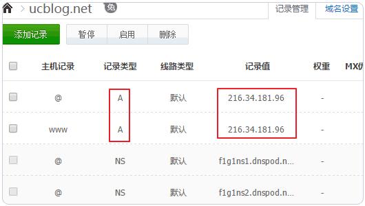 如何申请SourceForge免费PHP空间