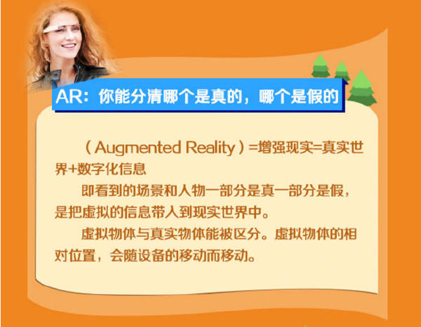 arvrmr概念股,股票vr概念是什么意思