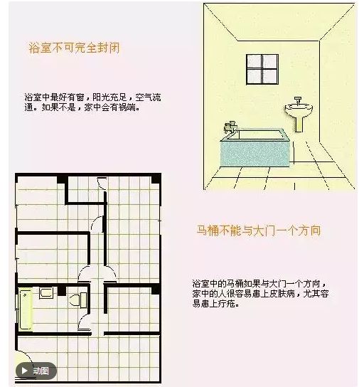 装修布局有什么风水讲究吗,装修风水大全图解视频