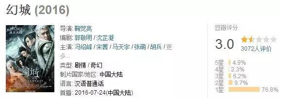 巴啦啦小魔仙要完结了吗,巴啦啦小魔仙真人版第二部吐槽