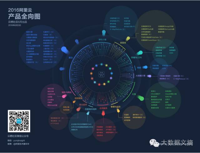 19张地图掀翻脑洞还等什么快上车