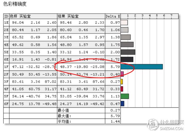 thinkpadx1tablet澶栧舰灏哄,thinkpadx1tablet鎷嗗嵏