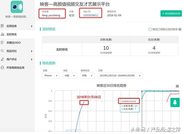 映客直播产品分析,直播电商竞品分析