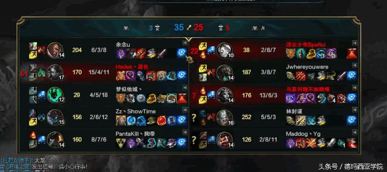 拳头小范围测试新款LOL比赛记分板，结果却遭到网友一致差评！