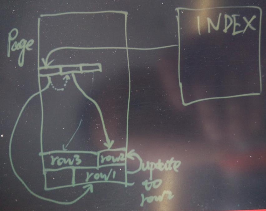 为PostgreSQL讨说法:浅析Uber切换MySQL