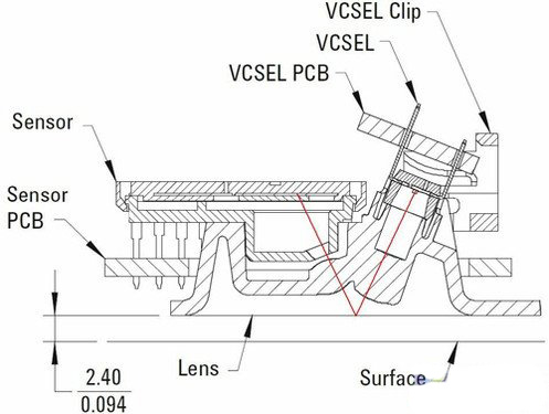 鼠标灯亮但是不能用是什么原因,鼠标红色灯亮着但是没有鼠标