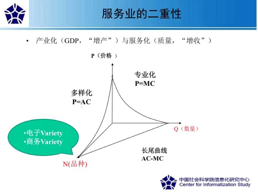 新旧经济学是如何解释优步滴滴“份子钱”的？