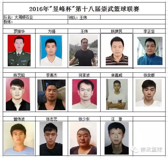 2022崇武青年篮球邀请赛,昱峰杯