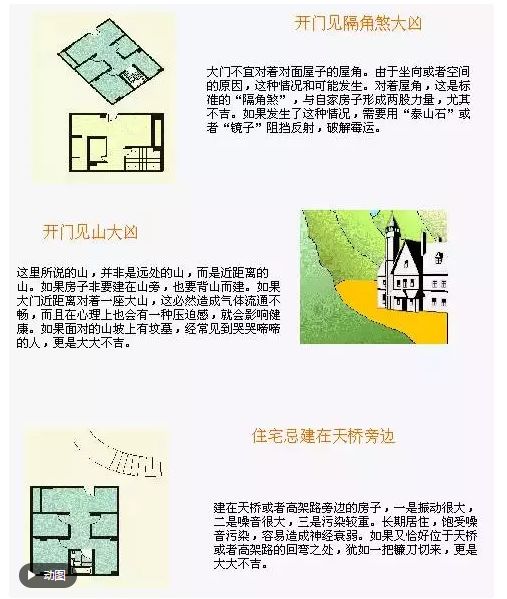 装修布局有什么风水讲究吗,装修风水大全图解视频