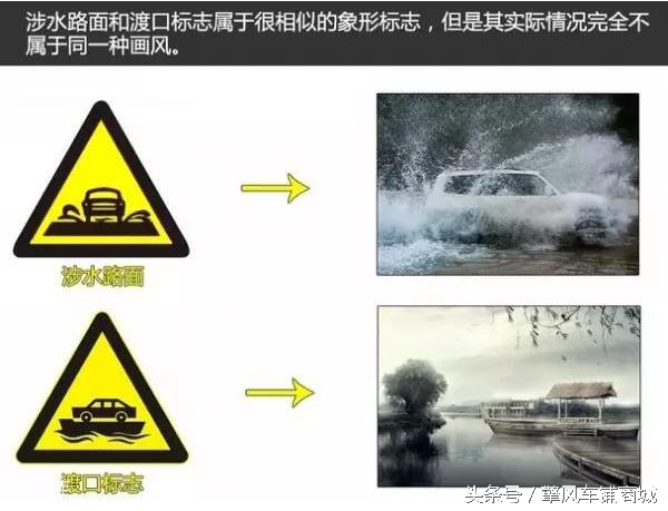 讲解一下交通指示牌,怎么辨识道路交通指示牌